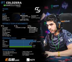 Tune into our weekly show hltv confirmed, powered by xtrfy and parimatch. Top 20 Players Of 2017 Coldzera 1 Hltv Org
