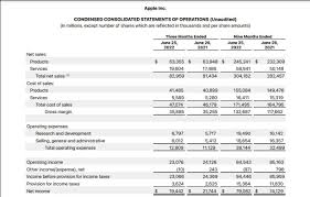 how effective tax rate is calculated