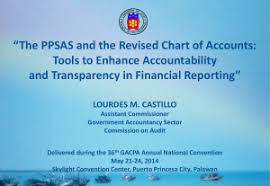 Ppsas Association Of Government Accountants Of The Philippines