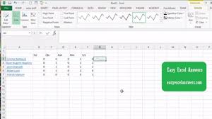 how to use spark lines in excel to