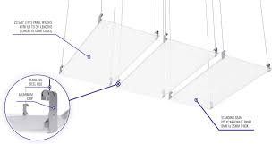 translucent ceiling panels flexi