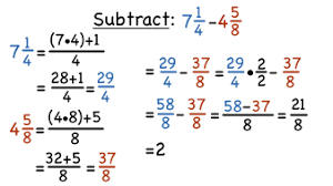 But how to transform fractions that have different denominators into fractions that have same denominators? How Do You Subtract Mixed Fractions With Different Denominators By Converting To Improper Fractions Virtual Nerd