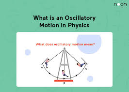 an oscillatory motion in physics