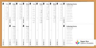 Year 7 8 Algebra Worksheets