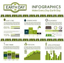 Ecology Infographic With World Water Saving Chart Stock