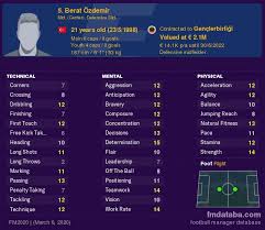 Berat özdemir is a 22 years old (as of july 2021) professional footballer from turkey. Berat Ozdemir Vs Nery Leyes Compare Now Fm 2020 Profiles