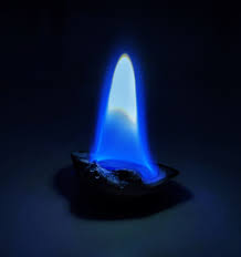 Why Does A Propane Flame Burn Blue
