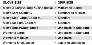 Disclosed Junior Golf Clubs Fitting Chart Ccm Glove Size