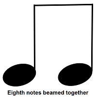the eighth note quaver
