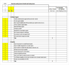 Warehouse Inventory Template 15 Free Excel Word Pdf Documents