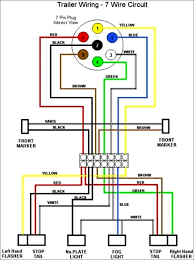 This pictorial diagram shows us a physical connection that is much easier to understand in an electrical circuit or system. Wiring Diagram For Trailer Light 7 Pin Bookingritzcarlton Info Trailer Light Wiring Trailer Wiring Diagram Car Trailer