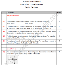 Cbse Class 11 Maths Parabola Worksheet