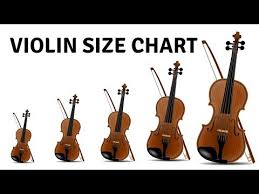 How To Choose The Right Violin Size
