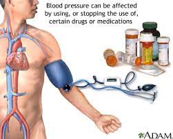 Hypertension Drugs Chart