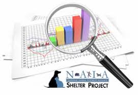 Purebred Shelter Study - NAIA Shelter Project
