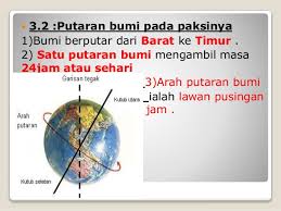 Play this game to review geography. Geografi Tingkatan 1 Bab 1 7 Cute766
