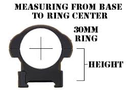 Measuring Scope Height And Determining Scope Ring Height