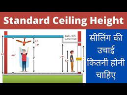 minimum ceiling height ceiling height