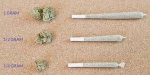 Weed Measurements Weights And Amounts Happy Travelers