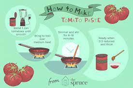 how to make your own tomato paste