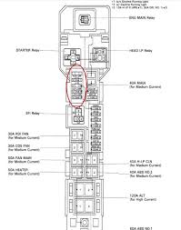 Fuse box diagram (location and assignment of electrical fuses and relays) for ford mustang (1998, 1999, 2000, 2001, 2002, 2003, 2004). 98 Lexus Es 300 Fuse Panel Diagram Index Wiring Diagrams Robot