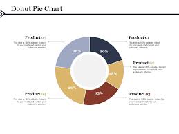 donut pie chart ppt powerpoint