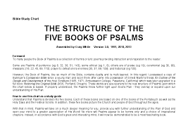Pdf The Structure Of The Five Books Of Psalms Craig White