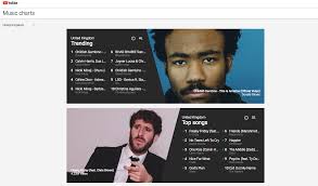 Youtube Launches A Range Of Music Charts In 44 Countries