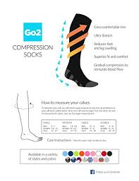 2020 Guide To The Best Compression Socks For Flying Long