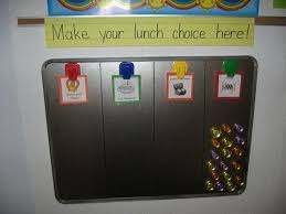 Lunch Choice Kindergarten Classroom First Grade Classroom