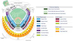 Complete Royals Seating Chart And Prices Kansas City Royals