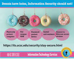 Office poster templates can be used to communicate important messages to employees, customers, or patients. Cyber Security Posters