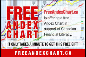 Freeandexchart Ca Offers Canadians A Free Andex Chart In