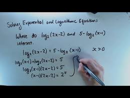 Intersection Of Two Log Equations