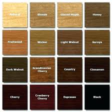 Wood Finish Colors Furniture Minwax Stains Color Chart Names