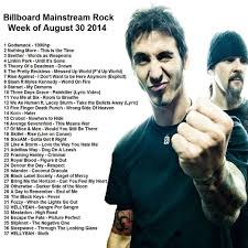 Details About Promo Rock Dvd Billboard Mainstream Rock Videos August 2014 New Only On Ebay