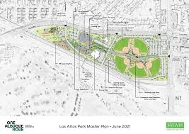 Los Altos Park Improvements City Of
