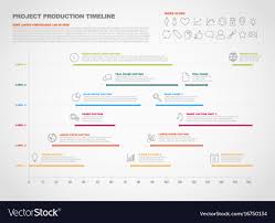 Project Production Timeline Graph