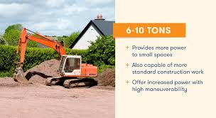 Excavator Sizes Which One To Choose For Your Project