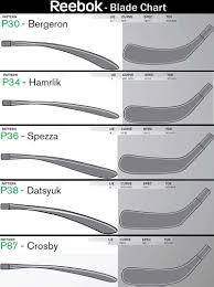 Ccm Hockey Curves