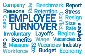 Looking back isn't our style. Employee Turnover Word Cloud On White Background Brix Recruiting Partners