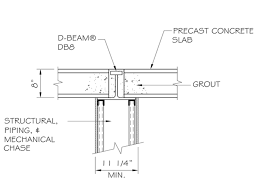 girder slab typical sections