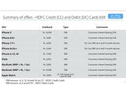 hdfc offers cashback of up to rs 10