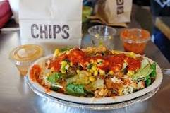 How many calories are in a chipotle chicken steak bowl?
