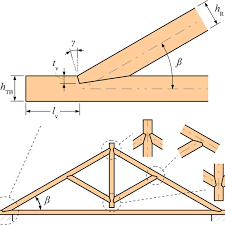 traditional roof truss and rafter and
