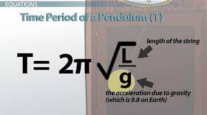 Pendulum In Physics Definition