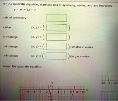 Axis Of Symmetry Vertex