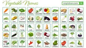 vegetables name in english with