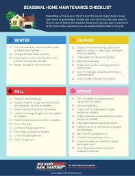 Seasonal Home Maintenance Checklist
