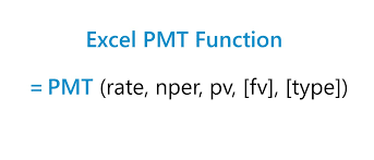Pmt Excel Function Formula Syntax